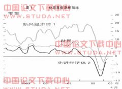 ����Σ����������ҵ�������ŵ�Ӱ��