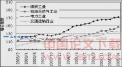 �ҹ���Ҫ��ҵ����̬�Ʒ���