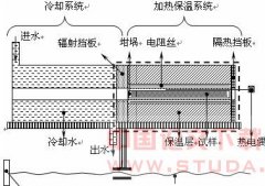 ��ų��Զ�����