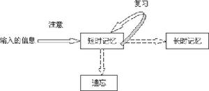 ������˹��������